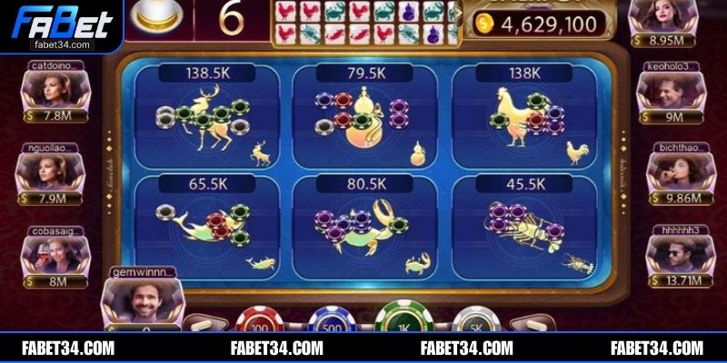 Áp dụng chiến thuật nuôi cặp để gia tăng sự ổn định